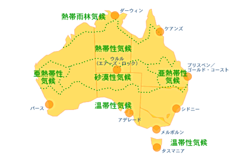 シドニー留学 気になる気候と最適な服装とは ネスグローバル